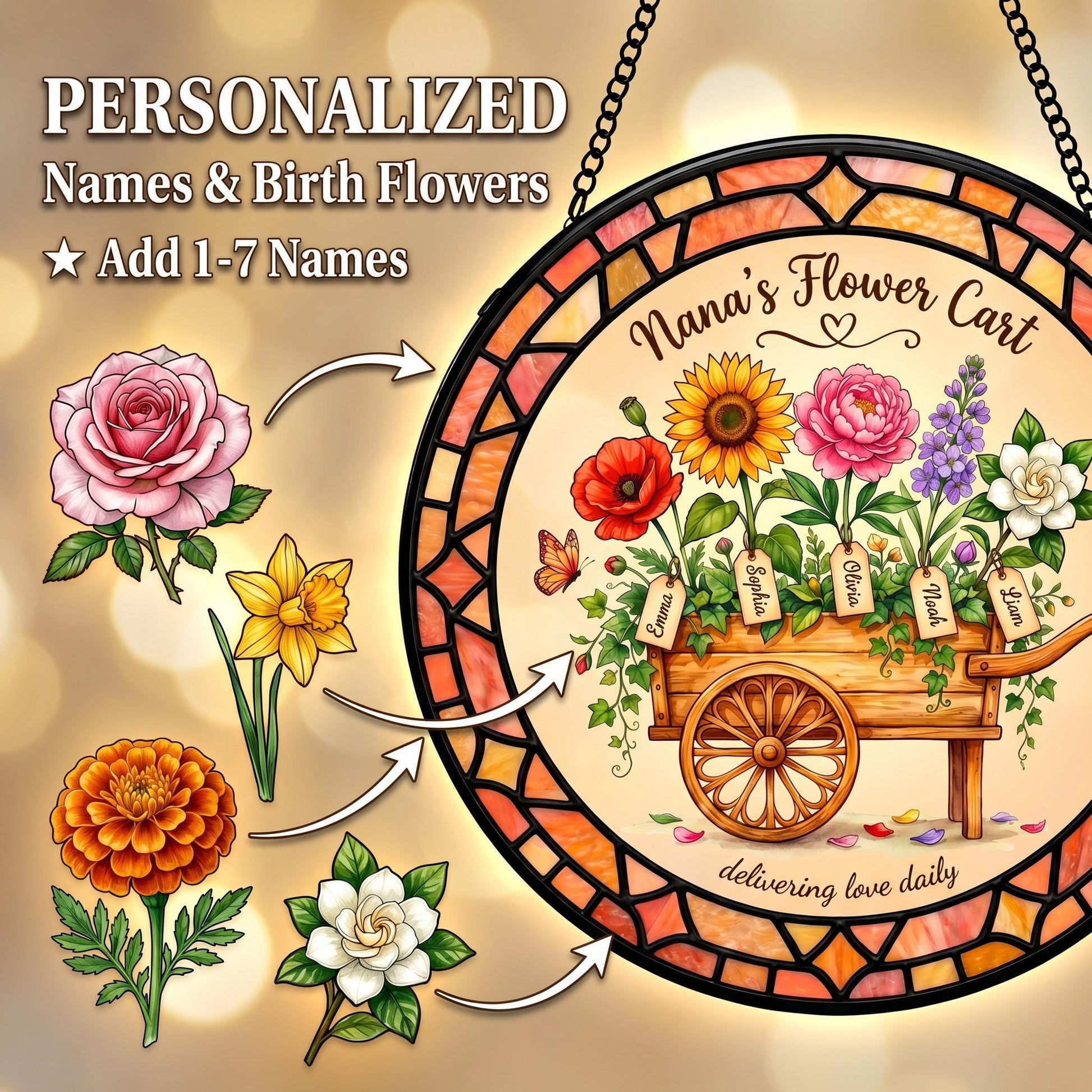 Personalized Nana's Flower Cart suncatcher close-up showing watercolor birth month flowers and grandchildren name tags